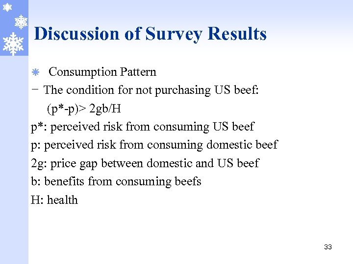 Discussion of Survey Results Consumption Pattern - The condition for not purchasing US beef: