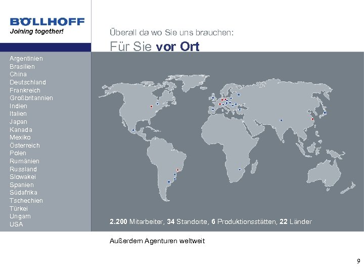 Überall da wo Sie uns brauchen: Für Sie vor Ort Argentinien Brasilien China Deutschland