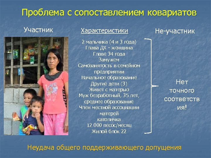 Проблема с сопоставлением ковариатов Участник Характеристики 2 мальчика (4 и 3 года) Глава ДХ