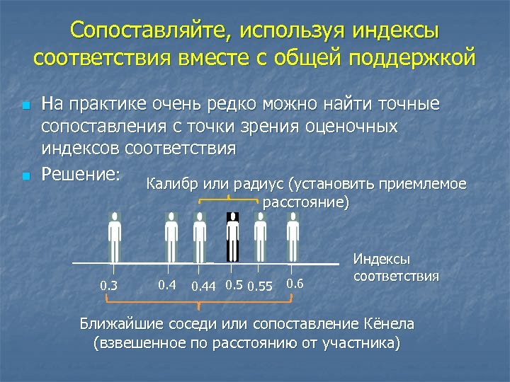 Сопоставляйте, используя индексы соответствия вместе с общей поддержкой n n На практике очень редко