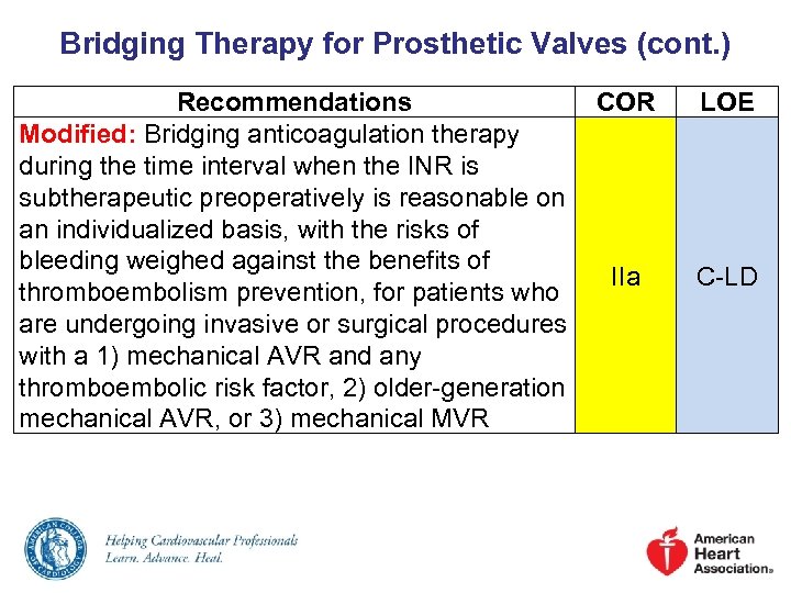Bridging Therapy for Prosthetic Valves (cont. ) Recommendations COR Modified: Bridging anticoagulation therapy during