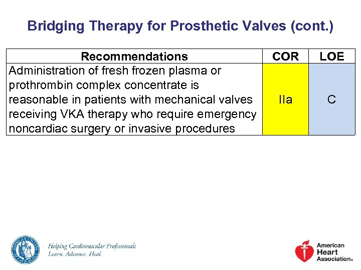 Bridging Therapy for Prosthetic Valves (cont. ) Recommendations Administration of fresh frozen plasma or