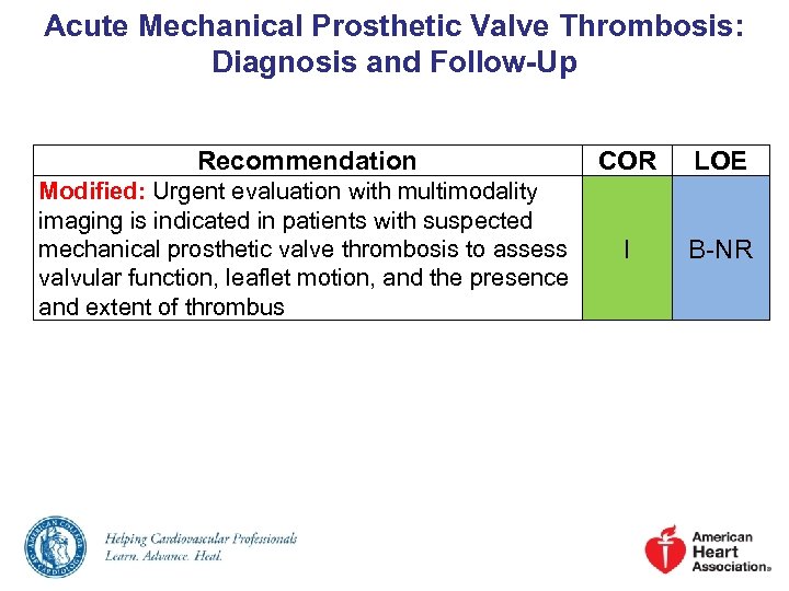 Acute Mechanical Prosthetic Valve Thrombosis: Diagnosis and Follow-Up Recommendation COR LOE Modified: Urgent evaluation
