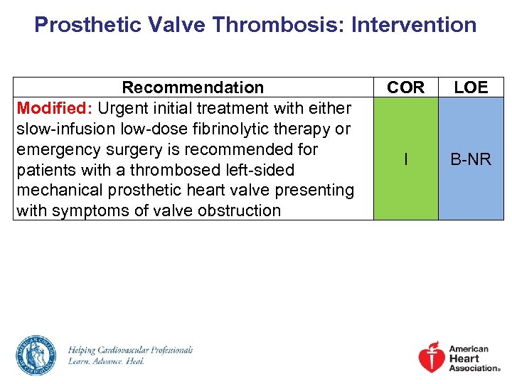 Prosthetic Valve Thrombosis: Intervention Recommendation Modified: Urgent initial treatment with either slow-infusion low-dose fibrinolytic