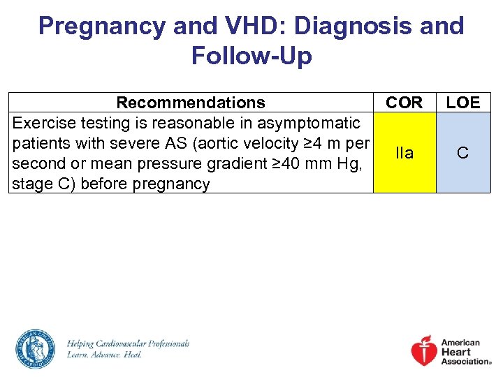 Pregnancy and VHD: Diagnosis and Follow-Up Recommendations COR Exercise testing is reasonable in asymptomatic