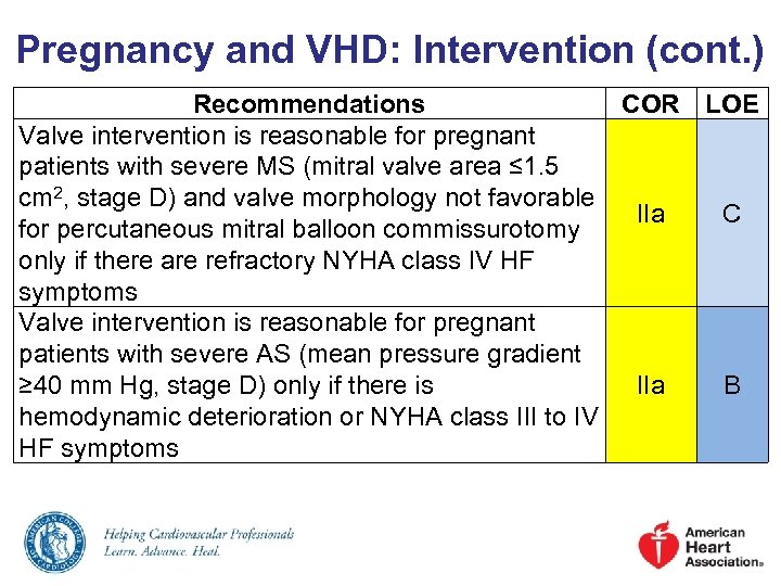 Pregnancy and VHD: Intervention (cont. ) Recommendations COR LOE Valve intervention is reasonable for