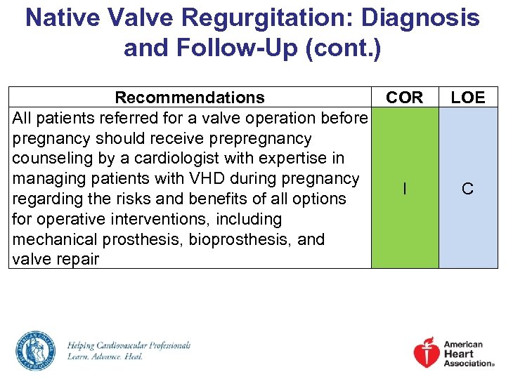 Native Valve Regurgitation: Diagnosis and Follow-Up (cont. ) Recommendations COR All patients referred for