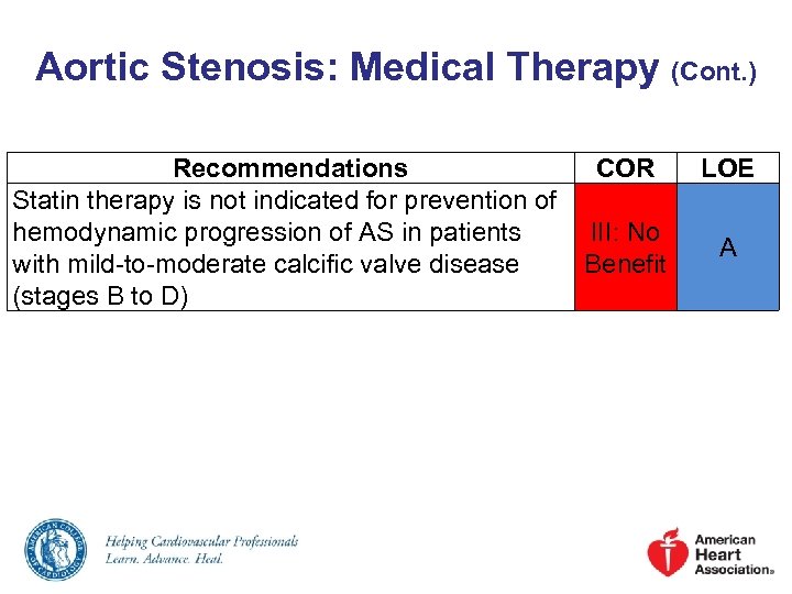 Aortic Stenosis: Medical Therapy (Cont. ) Recommendations COR Statin therapy is not indicated for