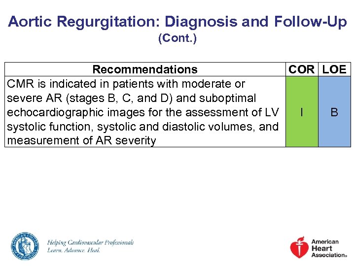 Aortic Regurgitation: Diagnosis and Follow-Up (Cont. ) Recommendations COR LOE CMR is indicated in
