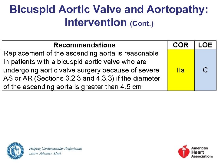 Bicuspid Aortic Valve and Aortopathy: Intervention (Cont. ) Recommendations Replacement of the ascending aorta