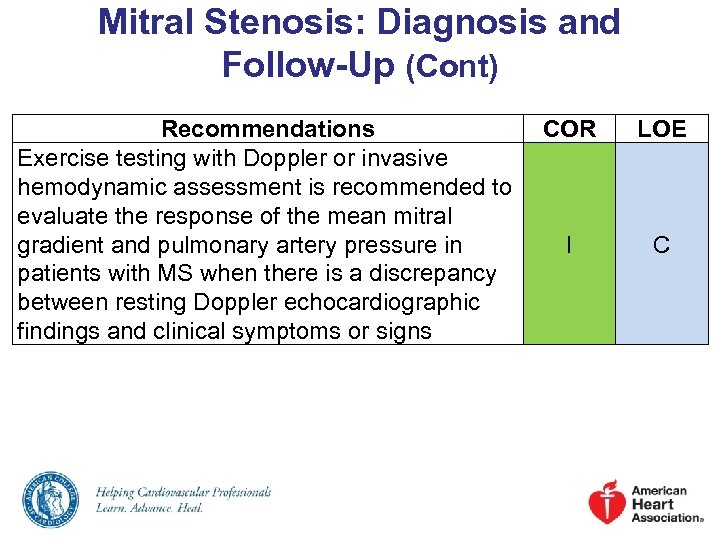 Mitral Stenosis: Diagnosis and Follow-Up (Cont) Recommendations Exercise testing with Doppler or invasive hemodynamic