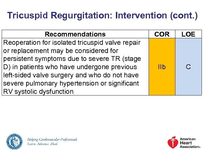 Tricuspid Regurgitation: Intervention (cont. ) Recommendations Reoperation for isolated tricuspid valve repair or replacement