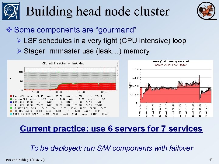 Building head node cluster v Some components are “gourmand” Ø LSF schedules in a
