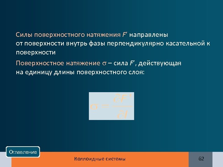 Силы поверхностного натяжения F’ направлены от поверхности внутрь фазы перпендикулярно касательной к поверхности Поверхностное