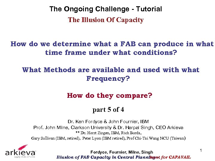 The Ongoing Challenge - Tutorial The Illusion Of Capacity How do we determine what