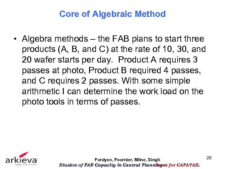 Core of Algebraic Method • Algebra methods – the FAB plans to start three