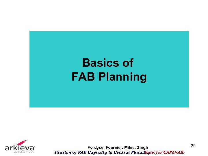 Basics of FAB Planning Fordyce, Fournier, Milne, Singh Illusion of FAB Capacity in Central