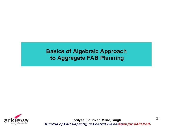 Basics of Algebraic Approach to Aggregate FAB Planning Fordyce, Fournier, Milne, Singh Illusion of