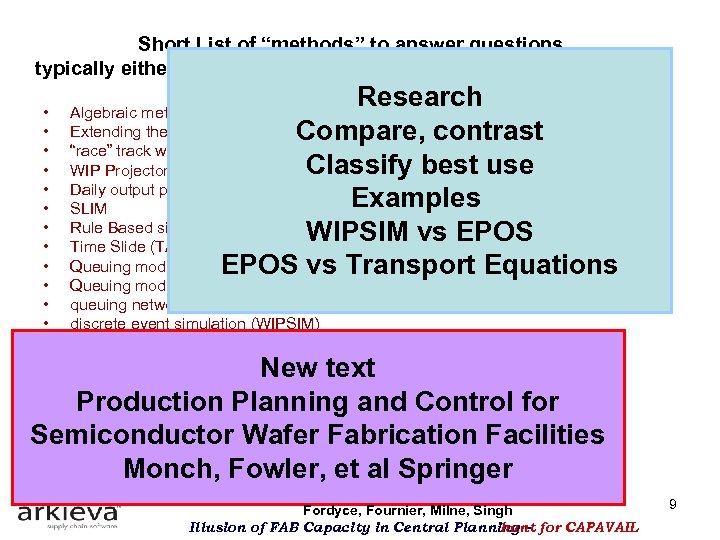 Short List of “methods” to answer questions typically either start driven (forward) or demand