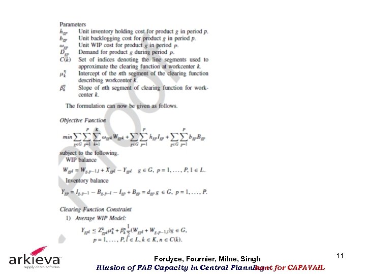 Fordyce, Fournier, Milne, Singh Illusion of FAB Capacity in Central Planning – for CAPAVAIL