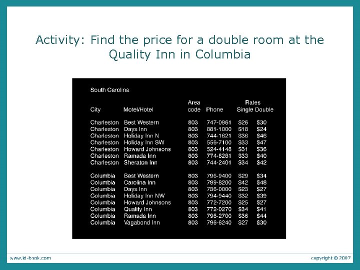 Activity: Find the price for a double room at the Quality Inn in Columbia