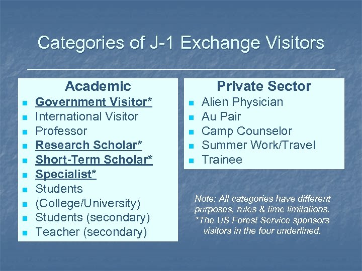 Categories of J-1 Exchange Visitors Academic n n n n n Government Visitor* International