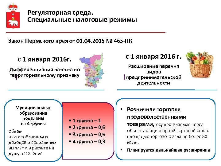 Регуляторная среда. Специальные налоговые режимы Закон Пермского края от 01. 04. 2015 № 465
