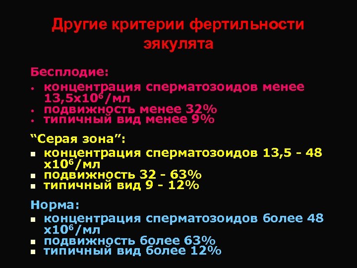 Другие критерии фертильности эякулята Бесплодие: • концентрация сперматозоидов менее 13, 5 х106/мл • подвижность