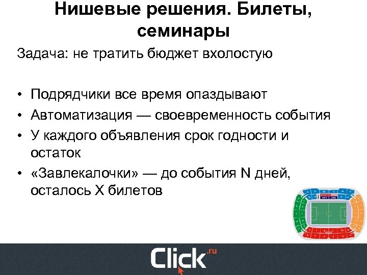 Нишевые решения. Билеты, семинары Задача: не тратить бюджет вхолостую • Подрядчики все время опаздывают