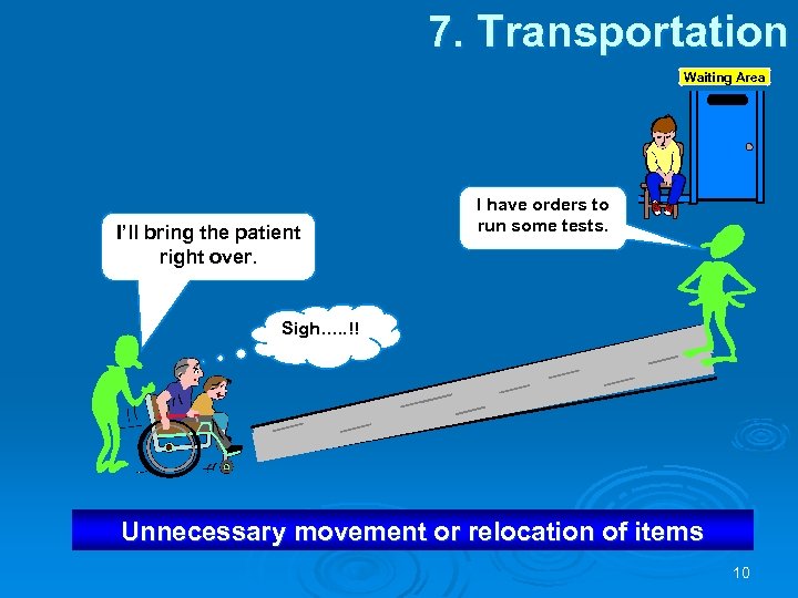 7. Transportation Waiting Area I’ll bring the patient right over. I have orders to