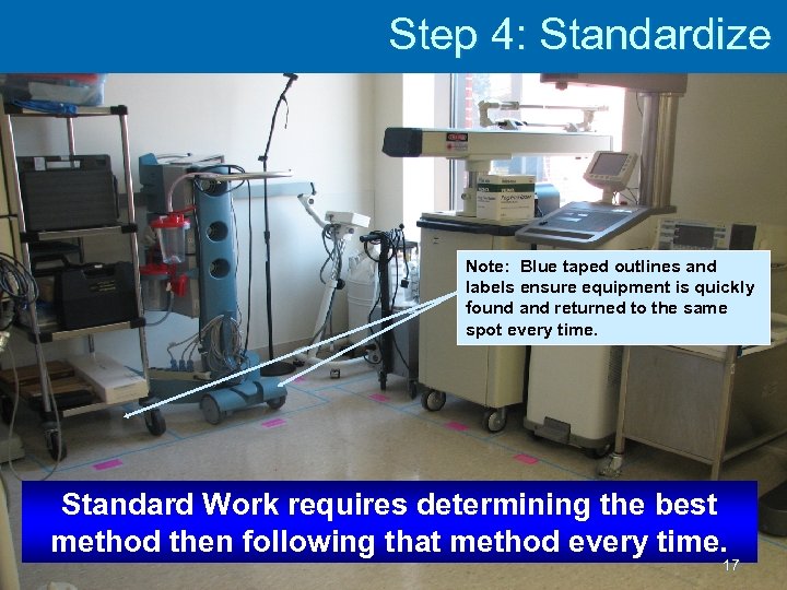 Step 4: Standardize Note: Blue taped outlines and labels ensure equipment is quickly found