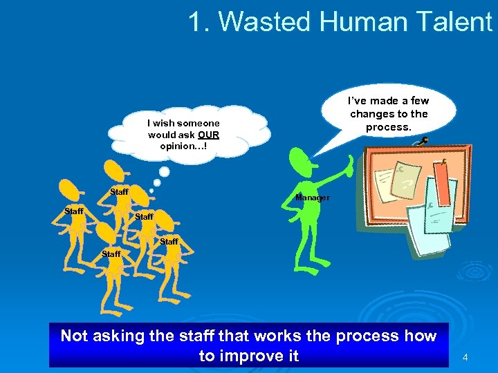 1. Wasted Human Talent I’ve made a few changes to the process. I wish