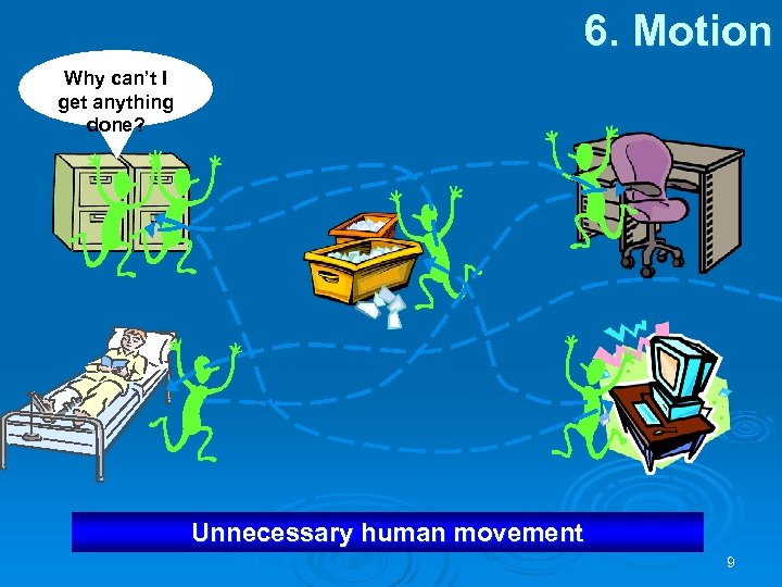 6. Motion Why can’t I get anything done? Unnecessary human movement 9 