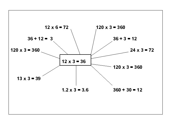 12 x 6 = 72 36 ÷ 12 = 3 120 x 3 =