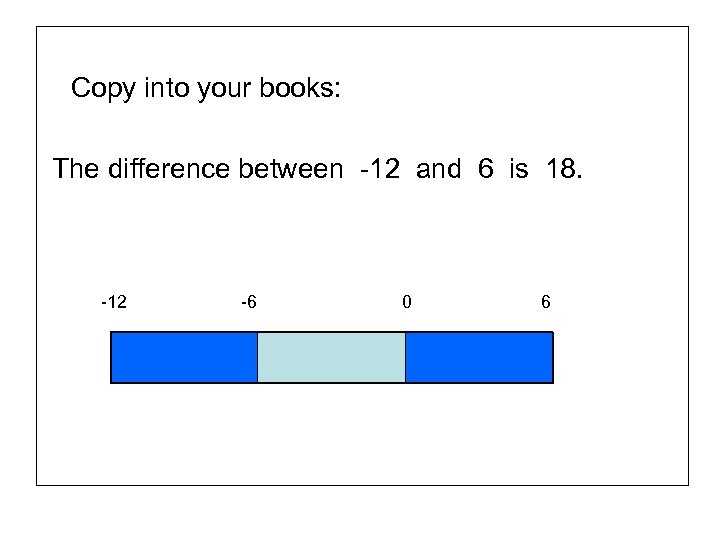 Copy into your books: The difference between -12 and 6 is 18. -12 -6