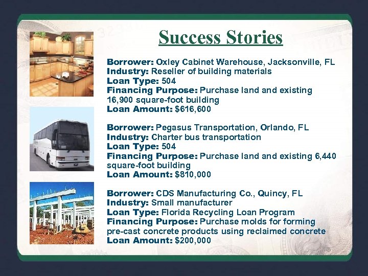 Success Stories Borrower: Oxley Cabinet Warehouse, Jacksonville, FL Industry: Reseller of building materials Loan