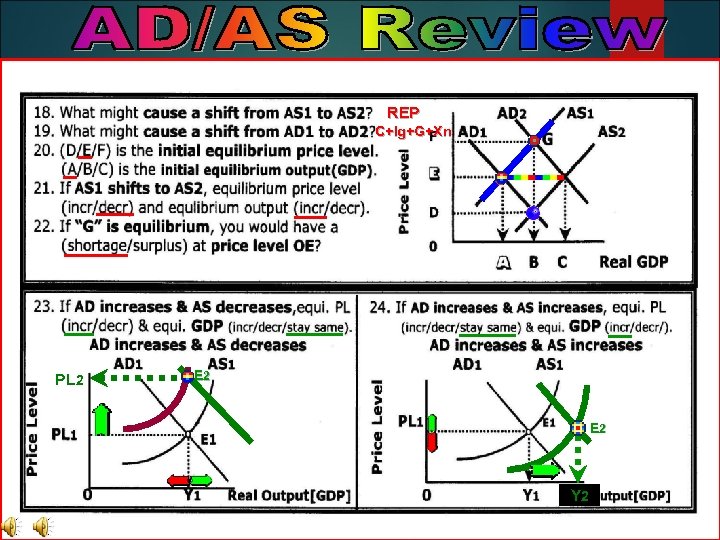 REP C+Ig+G+Xn PL 2 E 2 Y 2 