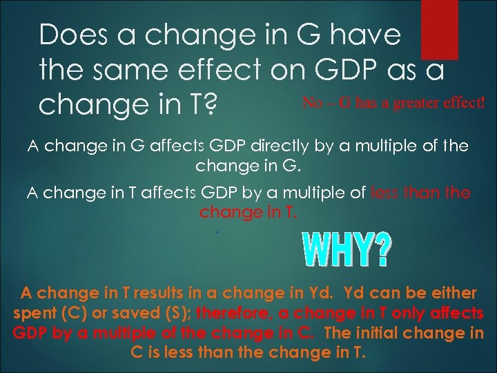 Does a change in G have the same effect on GDP as a No