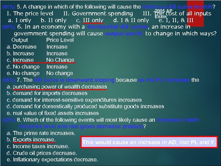 (61%) 5. A change in which of the following will cause the short-run AS