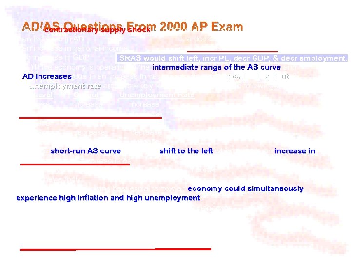AD/AS Questions shock would most likely result in 1. (58%) A contractionary supply From