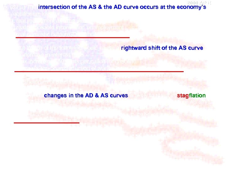 2000 AP Exam 5. (89%) The intersection of the AS & the AD curve