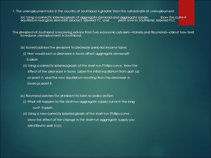 1. The unemployment rate in the country of Southland is greater than the natural