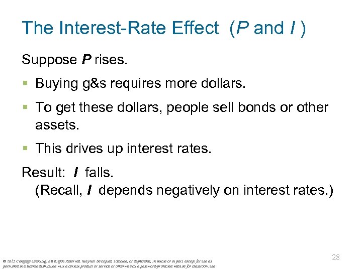 The Interest-Rate Effect (P and I ) Suppose P rises. § Buying g&s requires