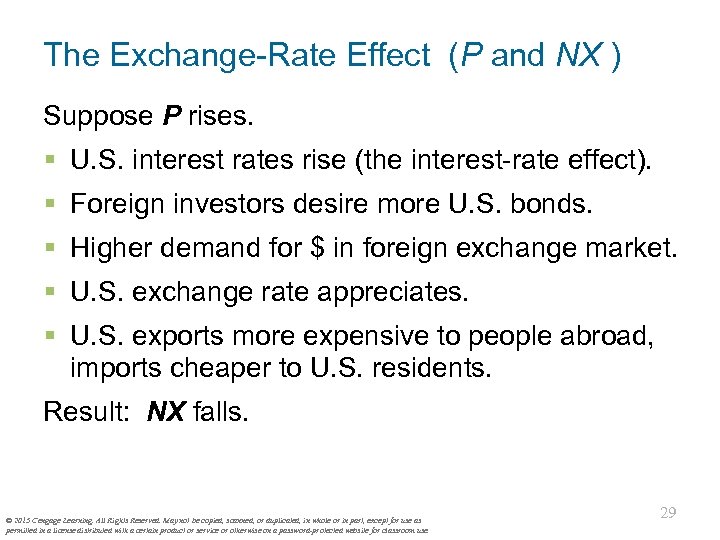 The Exchange-Rate Effect (P and NX ) Suppose P rises. § U. S. interest