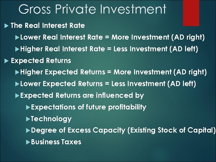 Gross Private Investment The Real Interest Rate Lower Real Interest Rate = More Investment