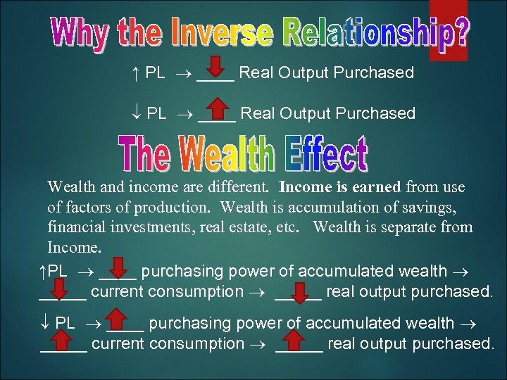 ↑ PL ____ Real Output Purchased Wealth and income are different. Income is earned