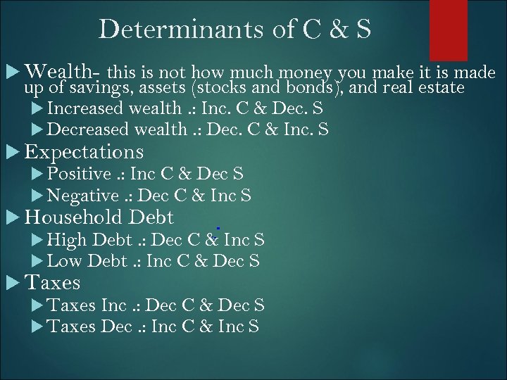 Determinants of C & S Wealth- this is not how much money you make