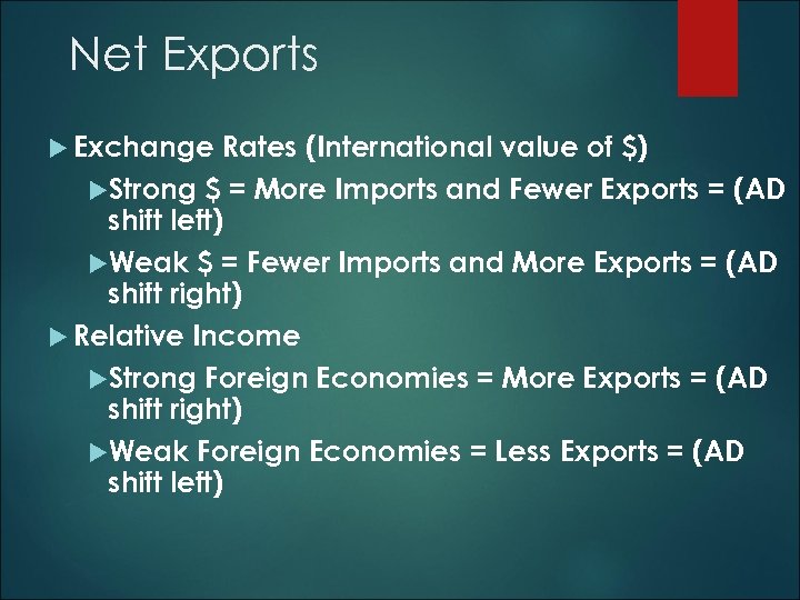 Net Exports Exchange Rates (International value of $) Strong $ = More Imports and