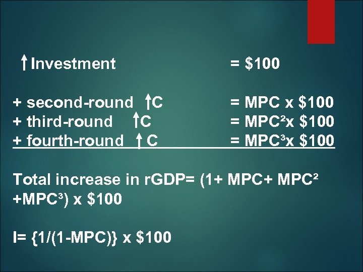 Investment + second-round C + third-round C + fourth-round C = $100 = MPC