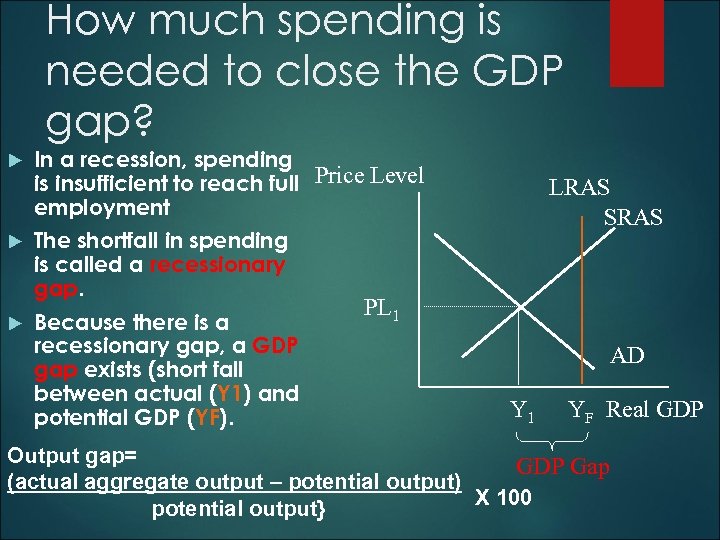 How much spending is needed to close the GDP gap? In a recession, spending